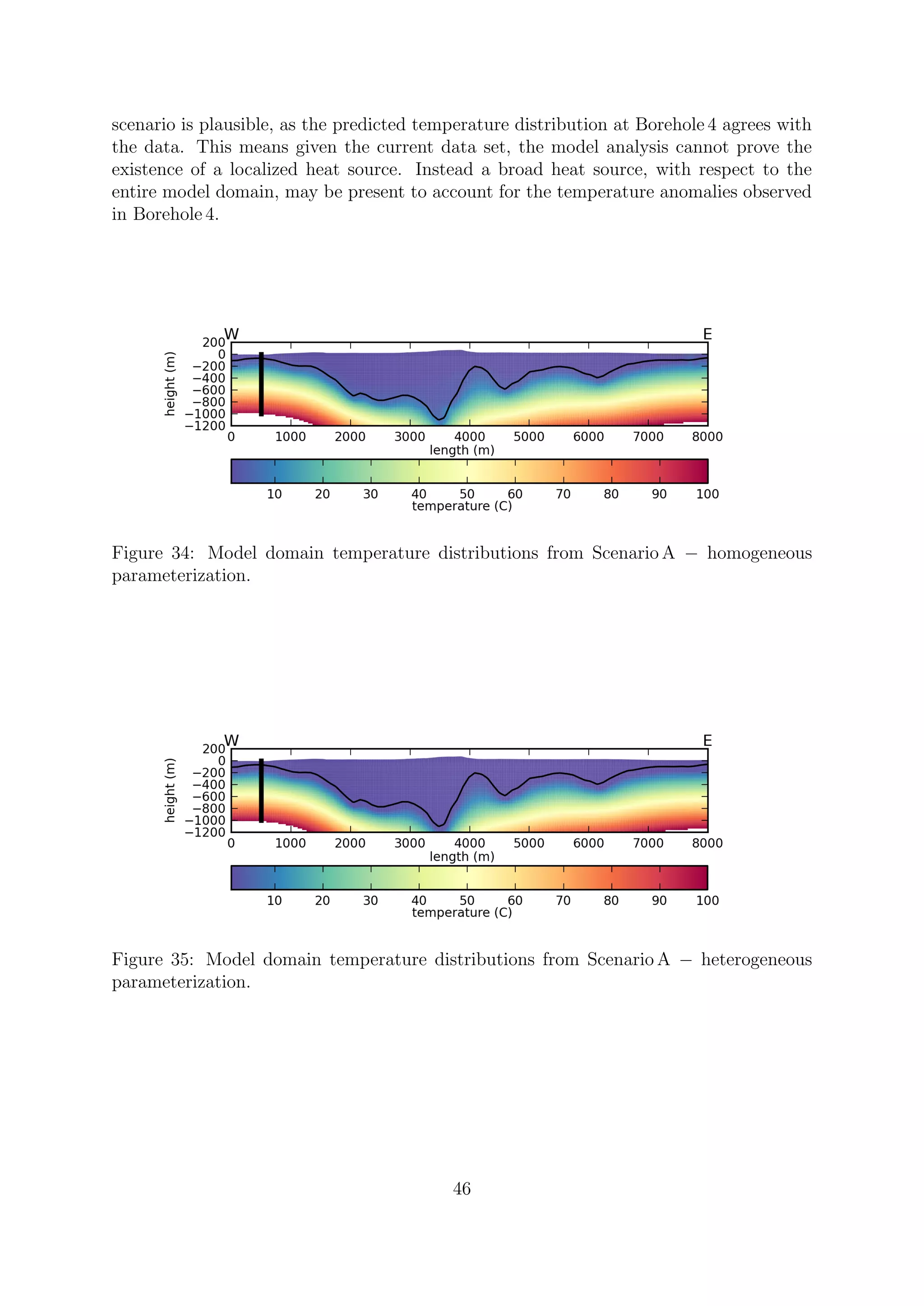 scenario is plausible, as the predicted temperature distribution at Borehole 4 agrees with
the data. This means given the current data set, the model analysis cannot prove the
existence of a localized heat source. Instead a broad heat source, with respect to the
entire model domain, may be present to account for the temperature anomalies observed
in Borehole 4.
Figure 34: Model domain temperature distributions from Scenario A − homogeneous
parameterization.
Figure 35: Model domain temperature distributions from Scenario A − heterogeneous
parameterization.
46
 