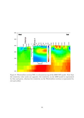 Figure 8: WesternGeco section WE 1 co-located on top of the 2009 USF model. Note that
the resistivity color scales are opposite; low resistivity on the 2009 model is represented
by blue and green, whereas low resistivity on the WesternGeco section is represented by
red and yellow.
16
 