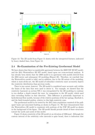 Figure 13: The 2D model from Figure 11 shown with the interpreted features, indicated
by heavy dashed lines, from Figure 12.
2.4 Re-Examination of the Pre-Existing Geothermal Model
We have shown that there is considerable agreement between the 2009 USF 2D MT model,
and the 2011 WesternGeco 3D MT model, based upon our cross-sectional analysis. It
has already been shown that the 2009 model is in agreement with models derived from
the 2004 survey and subsequent 1D modeling (Report 29). Therefore, we conclude that
the WesternGeco model is valid, and in addition, due to the 3D nature of the modeling,
which is state-of-the-art, the 3D model of subsurface resistivity more accurately depicts
the resistivity distribution than previous works.
There is one caveat, however. The 3D model is considered more accurate only within
the limits of the data that were used to derive it. For example, we showed that the
resistivity basement on section WE 1 was extrapolated by the 3D modeling to continue
to too shallow a depth toward the west, by comparison to the 2D model, which used
data extending further in that direction. This difference is potentially important to
hydrothermal flow models, because of the relative positions of the hot springs, Borehole 4,
and the fault-bounded graben, relative to this high resistivity zone.
The geothermal model to be tested by the 2011 data acquisition consisted of the pull-
apart basin and associated faulting as shown in Figure 14. We have demonstrated that
the WesternGeco 3D model is consistent with portions of the USF 2D model as shown
in the background of the figure. The 3D model should provide detail of these structures
toward the north and south of this model.
Figure 15 shows resistivity of the 3D model at an elevation of 1000 masl. Although the
contour interval of the resistivity color intervals is quite broad, there is indication that
20
 