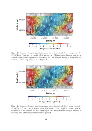 Figure 23: Complete Bouguer gravity anomaly (color shaded) calculated using a density
of 2400 kg m−3
and with a best-fit plane subtracted. This complete Bouguer gravity is
not well correlated to topography, indicating that this Bouguer density is acceptable for
modeling. Other map symbols as in Figure 21.
Figure 24: Complete Bouguer gravity anomaly (color shaded) calculated using a density
of 2300 kg m−3
and with a best-fit plane subtracted. This complete Bouguer gravity
shows signs of anti-correlation with topography, indicating that this Bouguer density is
relatively low. Other map symbols as in Figure 21
32
 