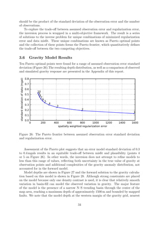 should be the product of the standard deviation of the observation error and the number
of observations.
To explore the trade-off between assumed observation error and regularization error,
the inversion process is wrapped in a multi-objective framework. The result is a series
of solutions to the inverse problem for unique combinations of minimized regularization
error and data misfit. These unique combinations are known as Pareto optimal points
and the collection of these points forms the Pareto frontier, which quantitatively defines
the trade-off between the two competing objectives.
3.6 Gravity Model Results
Ten Pareto optimal points were found for a range of assumed observation error standard
deviation (Figure 26).The resulting depth distribution, as well as a comparison of observed
and simulated gravity response are presented in the Appendix of this report.
Figure 26: The Pareto frontier between assumed observation error standard deviation
and regularization error.
Assessment of the Pareto plot suggests that an error model standard deviation of 0.3
to 0.4 mgals results in an equitable trade-off between misfit and plausibility (points 4
or 5 on Figure 26). In other words, the inversion does not attempt to refine models to
less than this range of values, reflecting both uncertainty in the true value of gravity at
observation points and additional complexities of the gravity anomaly distribution, not
accounted for in the forward model.
Model depths are shown in Figure 27 and the forward solution to the gravity calcula-
tion based on this model is shown in Figure 28. Although strong constraints are placed
on the model because only one density contrast is used, it is clear that relatively smooth
variation in basin-fill can model the observed variation in gravity. The major feature
of the model is the presence of a narrow N–S trending basin through the center of the
map area, reaching a maximum depth of approximately 1500 m and bounded by mapped
faults. We note that the model depth at the western margin of the gravity grid, nearest
34
 