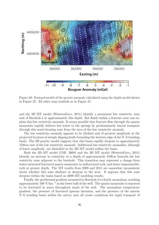 Figure 28: Forward model of the gravity anomaly calculated using the depth model shown
in Figure 27. All other map symbols as in Figure 21.
and the 3D MT model (WesternGeco, 2011) identify a prominent low resistivity zone
east of Borehole 4 at approximately this depth. Hot fluids within a fracture zone can ex-
plain this low resistivity anomaly. It seems possible that fracture flow through the quartz
monzonite rapidly delivers hot water to the springs by predominately lateral transport
through this water-bearing zone from the area of the low resistivity anomaly.
The low resistivity anomaly appears to be thickest and of greatest amplitude at the
projected location of steeply dipping faults bounding the western edge of the N–S trending
basin. The 3D gravity model suggests that this basin rapidly deepens to approximately
1500 m east of the low resistivity anomaly. Additional low resistivity anomalies, although
of lower amplitude, are identified in the 3D MT model within the basin.
Both the 2D MT model (USF, 2009) and the 3D MT model (WesternGeco, 2011)
identify an increase in resistivity at a depth of approximately 1500 m beneath the low
resistivity zone adjacent to the borehole. This transition may represent a change from
water saturated fractured quartz monzonite to unfractured rock, and hence impermeable,
rock at greater depth. The MT results from 2009 and 2011 are somewhat inconsistent
about whether this zone shallows or deepens to the west. It appears that this zone
deepens within the basin based on 2009 MT modeling results.
Finally, the geothermal gradient measured in Borehole 4 is clearly anomalous, reaching
approximately 100 ◦
C km−1
in the lower half of the well. The quartz monzonite is reported
to be fractured in zones throughout much of the well. The anomalous temperature
gradient, the presence of fractured igneous intrusion, and the presence of the narrow
N–S trending basin within the survey area all create conditions for rapid transport of
36
 