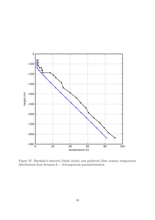 Figure 37: Borehole 4 observed (black circles) and predicted (blue crosses) temperature
distributions from Scenario A − heterogeneous parameterization.
48
 