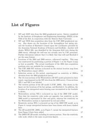 List of Figures
1 MT and AMT sites from the 2004 geophysical survey. Survey completed
by the Institute of Geophysics and Engineering Seismology (IGES) of the
NAS of the RA, in cooperation with the Moscow State University. . . . . 10
2 MT and TEM data acquisition sites from the USF 2009 geophysical sur-
vey. Also shown are the locations of the Jermaghbyur hot spring site,
and the location of Borehole 4 (based upon the coordinates provided by
the Armenian National Academy of Sciences and GeoRisk). Another well
shown, WELL KK, was identified by the Armenian field crew during the
2009 survey, although the well was not actually seen by USF personnel.
Further discussions indicate that it is likely that that well and Borehole 4
are the same feature. . . . . . . . . . . . . . . . . . . . . . . . . . . . . . 11
3 Locations of the 2004 and 2009 surveys, referenced together. This map
was constructed by positioning a portion of Figure 1 on the Figure 2 map
as best as possible. The actual coordinates of the 2004 data acquisition
positions were not available for co-rendering. . . . . . . . . . . . . . . . . 11
4 The USF 2009 MT stations co-located on the station location map from
the WesternGeco report (2011). . . . . . . . . . . . . . . . . . . . . . . . 12
5 Induction arrows at 10 s period, superimposed on resistivity at 2000 m
elevation from the 2004 geophysical survey. . . . . . . . . . . . . . . . . . 14
6 The 10 cross-sections of the WesternGeco 3D MT model presented in their
report, superimposed on the MT sites from the 2009 survey. Cross-sections
WE 1 and WE 3 are labeled. . . . . . . . . . . . . . . . . . . . . . . . . 15
7 The western portion of the 2D model 3 (USF, 2009). Also shown in the
figure are the locations of the hot springs, and Borehole 4. In addition, the
location of an interpreted water-bearing zone encountered in the borehole
is shown. . . . . . . . . . . . . . . . . . . . . . . . . . . . . . . . . . . . . 15
8 WesternGeco section WE 1 co-located on top of the 2009 USF model.
Note that the resistivity color scales are opposite; low resistivity on the
2009 model is represented by blue and green, whereas low resistivity on
the WesternGeco section is represented by red and yellow. . . . . . . . . 16
9 Resistivity section WE 1 co-located on top of the 2009 USF model, as in
Figure 8, except interpreted features have been drawn with heavy dashed
lines. . . . . . . . . . . . . . . . . . . . . . . . . . . . . . . . . . . . . . . 17
10 The 2D model(USF, 2009), as in Figure 7, except the interpreted features
from Figure 9 have been added. . . . . . . . . . . . . . . . . . . . . . . . 17
11 The 2009 USF 2D model, including its eastern portion. Note the resistivity
color scale, which is the same on previous figures. . . . . . . . . . . . . . 18
4
 