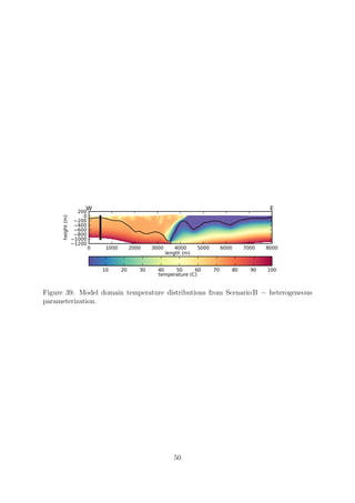 Figure 39: Model domain temperature distributions from Scenario B − heterogeneous
parameterization.
50
 