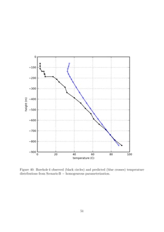 Figure 40: Borehole 4 observed (black circles) and predicted (blue crosses) temperature
distributions from Scenario B − homogeneous parameterization.
51
 
