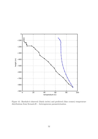 Figure 41: Borehole 4 observed (black circles) and predicted (blue crosses) temperature
distributions from Scenario B − heterogeneous parameterization.
52
 
