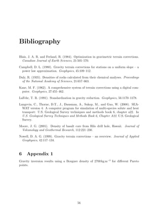 Bibliography
Blais, J. A. R. and Ferland, R. (1984). Optimization in gravimetric terrain corrections.
Canadian Journal of Earth Sciences, 21:505–570.
Campbell, D. L. (1980). Gravity terrain corrections for stations on a uniform slope – a
power law approximation. Geophysics, 45:109–112.
Daly, R. (1935). Densities of rocks calculated from their chemical analyses. Proceedings
of the National Academy of Sciences, 21:657–663.
Kane, M. F. (1962). A comprehensive system of terrain corrections using a digital com-
puter. Geophysics, 27:455–462.
LaFehr, T. R. (1991). Standardization in gravity reduction. Geophysics, 56:1170–1178.
Langevin, C., Thorne, D.T., J., Dausman, A., Sukop, M., and Guo, W. (2008). SEA-
WAT version 4: A computer program for simulation of multi-species solute and heat
transport: U.S. Geological Survey techniques and methods book 6, chapter a22. In
U.S. Geological Survey Techniques and Methods Book 6, Chapter A22. U.S. Geological
Survey.
Moore, J. G. (2001). Density of basalt core from Hilo drill hole, Hawaii. Journal of
Volcanology and Geothermal Research, 112:221–230.
Nowell, D. A. G. (1999). Gravity terrain corrections – an overview. Journal of Applied
Geophysics, 42:117–134.
6 Appendix 1
Gravity inversion results using a Bouguer density of 2700 kg m−3
for different Pareto
points.
56
 