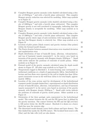 22 Complete Bouguer gravity anomaly (color shaded) calculated using a den-
sity of 2550 kg m−3
and with a best-fit plane subtracted. This complete
Bouguer gravity reduction was selected for modeling. Other map symbols
as in Figure 21. . . . . . . . . . . . . . . . . . . . . . . . . . . . . . . . . 31
23 Complete Bouguer gravity anomaly (color shaded) calculated using a den-
sity of 2400 kg m−3
and with a best-fit plane subtracted. This complete
Bouguer gravity is not well correlated to topography, indicating that this
Bouguer density is acceptable for modeling. Other map symbols as in
Figure 21. . . . . . . . . . . . . . . . . . . . . . . . . . . . . . . . . . . . 32
24 Complete Bouguer gravity anomaly (color shaded) calculated using a den-
sity of 2300 kg m−3
and with a best-fit plane subtracted. This complete
Bouguer gravity shows signs of anti-correlation with topography, indicat-
ing that this Bouguer density is relatively low. Other map symbols as in
Figure 21 . . . . . . . . . . . . . . . . . . . . . . . . . . . . . . . . . . . 32
25 Location of pilot points (black crosses) and gravity stations (blue points)
within the forward model domain . . . . . . . . . . . . . . . . . . . . . . 33
26 The Pareto frontier between assumed observation error standard deviation
and regularization error. . . . . . . . . . . . . . . . . . . . . . . . . . . . 34
27 Depth distribution of base of basin-fill (lavas, alluvium, volcaniclastics),
and top of basement (quartz monzonite?) in the survey area based on
inversion of the gravity anomaly with Bouguer density 2550 kg m−3
. Small
solid circles indicate the positions of centroids of model prisms. Other
symbols as in Figure 21. . . . . . . . . . . . . . . . . . . . . . . . . . . . 35
28 Forward model of the gravity anomaly calculated using the depth model
shown in Figure 27. All other map symbols as in Figure 21. . . . . . . . 36
29 Temperatures logged in Borehole 4. A water-bearing zone corresponds to
isothermal conditions at a depth of approximately 340 m. Interbedded al-
luvium and lava flows were reported in the well at depths less than 123 m;
quartz monzonite occurs in the well from 123 m to its total depth, approx-
imately 1000 m. . . . . . . . . . . . . . . . . . . . . . . . . . . . . . . . . 37
30 Location of the cross section used for development of the hydrothermal
transport model (straight dashed line), superimposed on depth distribution
of base of basin-fill (lavas, alluvium, volcaniclastics), and top of basement
(quartz monzonite?) in the survey area based on inversion of the gravity
anomaly with Bouguer density 2550 kg m−3
. Small solid circles indicate
the positions of centroids of gravity model prisms. Other symbols as in
Figure 21. . . . . . . . . . . . . . . . . . . . . . . . . . . . . . . . . . . . 39
31 Orientation of the three geologic units represented in the hydrothermal
model. The contact between the AL and the FR (green line) is defined by
the gravity inversion. The contact between the FR and the QZ (red line)
is 100 meters below the AL-FR contact. Borehole 4 is shown as a heavy
black line near the western edge. . . . . . . . . . . . . . . . . . . . . . . . 40
32 The discretized model domain (every forth column and layer shown). The
blue dashed line marks the AL-FR contact. The localized heat-source cells
(blue) and the lake cells (red) are also shown. . . . . . . . . . . . . . . . 42
6
 
