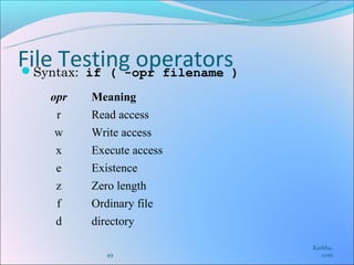 File Testing operators)
Syntax: if ( -opr filename

    opr   Meaning
     r    Read access
    w     Write access
    x     Execute access
     e    Existence
     z    Zero length
     f    Ordinary file
    d     directory

                              Karkha.
             49                  com
 