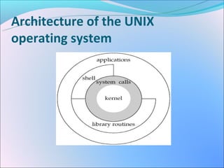 Architecture of the UNIX
operating system
 
