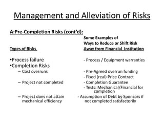 Management and Alleviation of RisksA:Pre-Completion Risks (cont’d):	Some Examples ofWays to Reduce or Shift RiskTypes of Risks Away from Financial  InstitutionProcess failure	- Process / Equipment warrantiesCompletion RisksCost overruns 	- Pre-Agreed overrun funding		- Fixed (real) Price ContractProject not completed	- Completion Guarantee			- Tests: Mechanical/Financial for 		  completion	Project does not attain             - Assumption of Debt by Sponsors if mechanical efficiency	 not completed satisfactorily