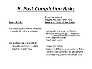 B. Post-Completion Risks		Some Examples ofWays to Reduce or Shift RiskTypes of Risks Away from Financial  InstitutionNatural Resource/Raw MaterialAvailability of raw materials	- Independent reserve certification		- Example: Mining Projects:  reserves 		  twice planned mining volume		- Firm supply contracts		- Ready spot marketProduction/Operating RisksOperating difficulty leads to 	- Proven technology    insufficient cash flow 	- Experienced Operator/ Management Team	- Performance warranties on equipments		- Insurance to guarantee minimum cash	