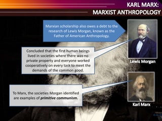 Morgan Marx Karl Marx and His Political Philosophy | PPTX