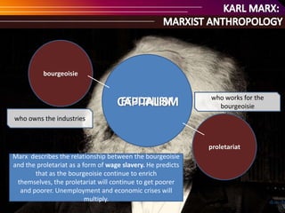 Karl Marx and His Political Philosophy | PPTX