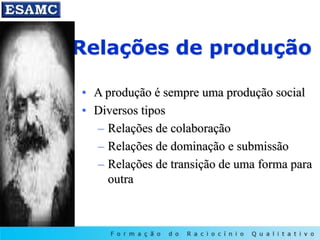 Relações de produção
• A produção é sempre uma produção social
• Diversos tipos
– Relações de colaboração
– Relações de dominação e submissão
– Relações de transição de uma forma para
outra
 