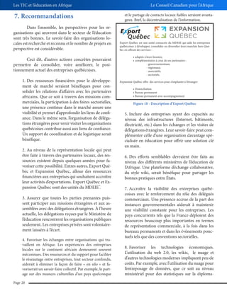 Les TIC et l’éducation en Afrique

Le Conseil Canadien pour l’Afrique

7. Recommandations

et le partage de contacts locaux fiables seraient avantageux. Bref, la décentralisation de l’information.

Dans l’ensemble, les perspectives pour les organisations qui œuvrent dans le secteur de l’éducation
sont très bonnes. Le savoir-faire des organisations locales est recherché et reconnu et le nombre de projets en
perspective est considérable.
Ceci dit, d’autres actions concrètes pourraient
permettre de consolider, voire améliorer, le positionnement actuel des entreprises québécoises.
1. Des ressources financières pour le développement de marché seraient bénéfiques pour consolider les relations d’affaires avec les partenaires
africains. Que ce soit à travers des missions commerciales, la participation à des foires sectorielles,
une présence continue dans le marché assure une
visibilité et permet d’approfondir les liens de confiance. Dans le même sens, l’organisation de délégations étrangères pour venir visiter les organisations
québécoises contribue aussi aux liens de confiance.
Un support de coordination et de logistique serait
bénéfique.
2. Au niveau de la représentation locale qui peut
être faite à travers des partenaires locaux, des ressources existent depuis quelques années pour favoriser cette possibilité. Entres autres, Export Québec et Expansion Québec, alloue des ressources
financières aux entreprises qui souhaitent accroître
leur activités d’exportations. Export Québec et Expansion Québec sont des unités du MDEIE .
39

3. Assurer que toutes les parties prenantes puissent participer aux missions étrangères et aux assemblées avec des délégations étrangères. À l’heure
actuelle, les délégations reçues par le Ministère de
l’éducation rencontrent les organisations publiques
seulement. Les entreprises privées sont volontairement laissées à l’écart.
4. Favoriser les échanges entre organisations qui travaillent en Afrique. Les expériences des entreprises
locales sur le continent africain demeurent souvent
méconnues. Des ressources et du support pour faciliter
le réseautage entre entreprises, tout secteur confondu,
aiderait à éliminer la façon de faire « en silo » et favoriserait un savoir-faire collectif. Par exemple, le partage sur des nuances culturelles d’un pays quelconque
Page 20

Export Québec est une unité consacrée du MDEIE qui aide les entreprises
québécoises à développer, consolider ou diversifier leurs marchés hors Québec en offrant des services :

- gouvernementaux;
- régionaux;
- associatifs;
- sectoriels.
Expansion Québec offre des services pour s’implanter à l’étranger:

Figure 18 - Description d’Export Québec

5. Inclure des entreprises ayant des capacités au
niveau des infrastructures (Internet, bâtiments,
électricité, etc.) dans les échanges et les visites de
délégations étrangères. Leur savoir-faire peut complémenter celle d’une organisation davantage spécialisée en éducation pour offrir une solution clé
en main.
6. Des efforts semblables devraient être faits au
niveau des différents ministères de l’éducation de
l’Afrique. Une plateforme d’échange collaborative,
du style wiki, serait bénéfique pour partager les
bonnes pratiques entre États.
7. Accroître la visibilité des entreprises québécoises avec le renforcement du rôle des délégués
commerciaux. Une présence accrue de la part des
instances gouvernementales aiderait à maintenir
une visibilité constante pour les entreprises. Les
pays concurrents tels que la France déploient des
ressources beaucoup plus importantes en termes
de représentation commerciale, à la fois dans les
bureaux permanents et dans les évènements ponctuels tels que des conventions sectorielles.
8. Favoriser les technologies économiques.
L’utilisation du web 2.0, les wikis, le nuage et
d’autres technologies modernes impliquent peu de
coûts. Par exemple, avec l’utilisation du nuage pour
l’entreposage de données, que ce soit au niveau
ministériel pour des statistiques sur la diploma-

 