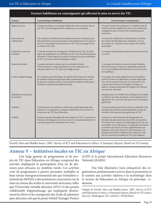 Les TIC et l’éducation en Afrique

Le Conseil Canadien pour l’Afrique

Facteurs habilitants ou contraignants qui affectent la mise en œuvre des TIC
Facteurs

Caractéristiques habilitantes

Caractéristiques contraignantes

Égalité des sexes

Quelques politiques encouragent l’égalité des sexes en termes d’accès
aux TIC et le développement de compétences en ce domaine.

Un grand nombre de politiques ne considèrent pas du
tout les questions d’égalité des sexes, et de nombreuses
stratégies de mise en œuvre n’en considèrent pas la
promotion.

Mécanismes de
collaboration

Des modèles de collaboration émergent aux niveaux nationaux pour
faire participer les parties prenantes au développement et à la mise en
œuvre et encourager l’investissement en TIC et pour partager l’accès
au réseau et son coût.

La notion de collaboration internationale en matière
de contenu de développement, formation, services
de soutien, etc., n’est pas encore explorée de manière
dynamique.

Capacité de ressources
humaines

Le besoin de former les enseignants à l’utilisation des TIC, de développer des qualifications en utilisation de TIC chez les administrateurs
éducatifs, et d’une capacité de soutien technique local aux utilisateurs
de TIC est reconnu dans les politiques et plans.

Le manque de qualifications limite le processus de mise
en œuvre.

Ressources fiscales

Les gouvernements commencent à reconnaître le besoin
d’investissement, et beaucoup d’entre eux ont maintenant une
rubrique relative aux TIC dans leur budget annuel.

Le manque de ressources est une sérieuse limitation
dans tous les pays. Il existe une dépendance générale
vis-à-vis des bailleurs de fonds pour la mise en œuvre
de la politique.

Contenu d’apprentissage

Les initiatives pour développer des dépôts électroniques de contenu
de matériels d’apprentissage disponibles gratuitement sont en train
de devenir communes dans la communauté mondiale de l’éducation.
L’Afrique les adoptera probablement aussi.

Le manque de contenu digital local est un problème
général. Il existe une dépendance actuelle importante
vis-à-vis du contenu fourni par le secteur privé. Des
contenus devraient être développés en langues indigènes. L’usage prédominant de l’anglais sur l’Internet
est aussi une contrainte.

Régulations de passation
de marchés

Quelques pays ont modifié leurs politiques pour réduire
ou éliminer les droits de douane sur les équipements et
logiciels de TIC, mais ceci n’est pas encore une pratique
généralisée.

Attitudes

Les gouvernements peuvent se trouver confrontés à des
questions de juridiction interministérielle au sujet du
contrôle et de la gestion des applications de TIC.

Viabilité

45

Contrairement à de nombreux endroits du monde développé, fonctionnaires et enseignants en Afrique semblent faire bon accueil à la
perspective des TIC dans l’éducation.
Il n’existe que peu d’exemples d’écoles équipées en TIC et connectées à
l’Internet, développant des services pour la communauté générale sur
une base payante afin de générer des revenus.

Assumer les coûts d’entretien de l’équipement, de
formation du personnel, de connectivité, d’acquisition
de matériels de contenu, et de développement et de consommables, est un défi majeur. Certains gouvernements
permettent de facturer des frais supplémentaires aux
étudiants, mais cette mesure est discriminatoire. Les
planificateurs doivent améliorer leur analyse du coût
réel du contrôle des modèles de TIC qu’ils adoptent.

Farrell, Glen and Shafika Isaacs. 2007. Survey of ICT and Education in Africa: A Summary Report, Based on 53 Country

Annexe V – Initiatives locales en TIC en Afrique
Une large gamme de programmes et de projets de TIC dans l’éducation en Afrique comprend des
activités impliquant la participation d’un ou de plusieurs pays africains en nombres variés. Ces activités
vont de programmes à parties prenantes multiples et
haut niveau intergouvernemental tels que l’initiative eSchools du NEPAD, à des institutions concentrées sur la
mise en réseau des écoles et universités africaines, telles
que l’Université virtuelle africaine (AVU) et des projets
collaboratifs d’apprentissage qui impliquent directement les élèves et les enseignants des écoles de plusieurs
pays africains, tels que le projet Global Teenager Project

46

(GTP) et le projet International Education Resources
Network (iEARN).
Une liste illustrative (non exhaustive) des organisations prédominantes actives dans la promotion et
le soutien aux activités relatives à la technologie dans
le secteur de l’éducation en Afrique est présentée cidessous.

46

Adapté de Farrell, Glen and Shafika Isaacs. 2007. Survey of ICT
and Education in Africa: A Summary Report, Based on 53 Country
Surveys. Washington, DC: infoDev / World Bank
Page 29

 