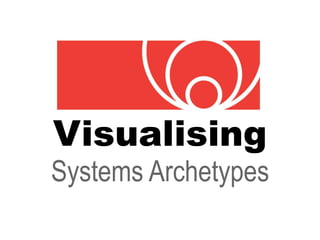 Visualising Systems Archetypes 