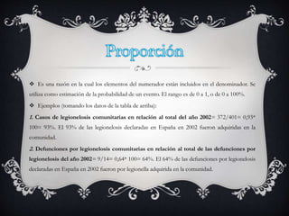  Es una razón en la cual los elementos del numerador están incluidos en el denominador. Se
utiliza como estimación de la probabilidad de un evento. El rango es de 0 a 1, o de 0 a 100%.
 Ejemplos (tomando los datos de la tabla de arriba):
1. Casos de legionelosis comunitarias en relación al total del año 2002= 372/401= 0,93*
100= 93%. El 93% de las legionelosis declaradas en España en 2002 fueron adquiridas en la
comunidad.
2. Defunciones por legionelosis comunitarias en relación al total de las defunciones por
legionelosis del año 2002= 9/14= 0,64* 100= 64%. El 64% de las defunciones por legionelosis
declaradas en España en 2002 fueron por legionella adquirida en la comunidad.
 