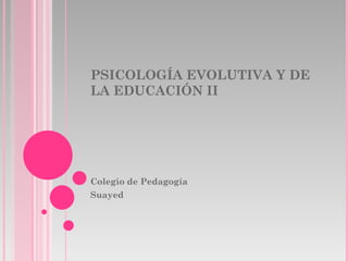 PSICOLOGÍA EVOLUTIVA Y DE LA EDUCACIÓN II Colegio de Pedagogía Suayed 