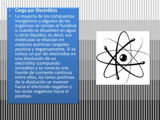 Carga por ElectrólisisLa mayoría de los compuestos inorgánicos y algunos de los orgánicos se ionizan al fundirse o cuando se disuelven en agua u otros líquidos; es decir, sus moléculas se disocian en especies químicas cargadas positiva y negativamente. Si se coloca un par de electrodos en una disolución de un electrólito (compuesto ionizable) y se conecta una fuente de corriente continua entre ellos, los iones positivos de la disolución se mueven hacia el electrodo negativo y los iones negativos hacia el positivo. 