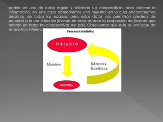 podría ser uno de cada región y visitando sus cooperativas, para obtener la
información, en este caso obtendremos una muestra, en la cual encontraremos
personas de todas las edades, pero estos datos nos permitirán predecir de
acuerdo a la cantidad de jóvenes en estos estados la proporción de jóvenes que
habrán en todas las cooperativas del país. Observemos que este es una cose de
estadística inferencial.
 