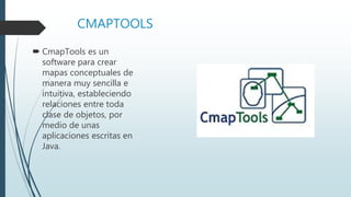 CMAPTOOLS
 CmapTools es un
software para crear
mapas conceptuales de
manera muy sencilla e
intuitiva, estableciendo
relaciones entre toda
clase de objetos, por
medio de unas
aplicaciones escritas en
Java.
 