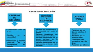 CRITERIOS DE SELECCIÓN
CRITERIOS
DE
INCLUSIÓN
CRITERIOS
DE
EXCLUSIÓN
CRITERIOS
SALIDA
• Adolescentes entre 14
y 19
• Residan en la
comunidad
• Disposición y acepten
participar en la
investigación en
estudio.
• Pacientes que no pertenezcan a
la comunidad del sector el
paraíso.
• Pacientes adolescentes con
discapacidad mental o física.
• Pacientes adolescentes que no
deseen participar en la
investigación en estudio.
• Pacientes adolescentes que no
se encuentran en el grupo etario
estudiado
• Pacientes que no
deseen culminar el
estudio.
• Pacientes que se
mudaron de la
comunidad o se
encuentran fuera del
área.
• Pacientes que fallecen.
 