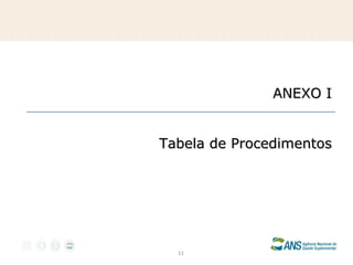 ANEXO I
Tabela de Procedimentos

11

 