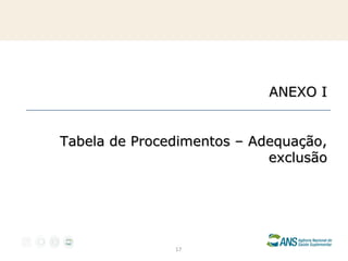 ANEXO I
Tabela de Procedimentos – Adequação,
exclusão

17

 