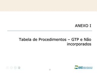 ANEXO I
Tabela de Procedimentos – GTP e Não
incorporados

18

 
