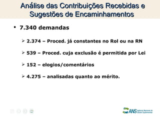 Análise das Contribuições Recebidas e
Sugestões de Encaminhamentos
 7.340 demandas
 2.374 – Proced. já constantes no Rol ou na RN
 539 – Proced. cuja exclusão é permitida por Lei
 152 – elogios/comentários
 4.275 – analisadas quanto ao mérito.

 
