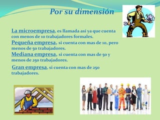 Por su dimensión
La microempresa, es llamada así ya que cuenta
con menos de 10 trabajadores formales.
Pequeña empresa, si cuenta con mas de 10, pero
menos de 50 trabajadores.
Mediana empresa, si cuenta con mas de 50 y
menos de 250 trabajadores.
Gran empresa, si cuenta con mas de 250
trabajadores.
 
