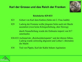 Karl der Grosse und das Reich der Franken
Reichskrise 829-833
823

Geburt von Karl dem Kahlen (Sohn mit 2. Frau Judith)

829

Ludwig der Fromme wollte jüngsten Sohn auch mit Macht
ausstatten (zwar keine Königserhebung, aber Herzog)
durch Neuaufteilung wurde die Ordinatio imperii von 817
unterlaufen

830-833 Aufstand der „Reichseinheitspartei“ und der älteren Söhne,
Ludwig wurde zeitweilig abgesetzt und Lothar I. übernahm
die Macht
838

Tod von Pippin, Karl der Kahle bekam Aquitanien

 
