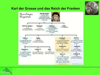 Karl der Grosse und das Reich der Franken

 