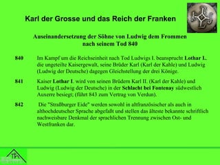 Karl der Grosse und das Reich der Franken
Auseinandersetzung der Söhne von Ludwig dem Frommen
nach seinem Tod 840
840

Im Kampf um die Reichseinheit nach Tod Ludwigs I. beansprucht Lothar I..
die ungeteilte Kaisergewalt, seine Brüder Karl (Karl der Kahle) und Ludwig
(Ludwig der Deutsche) dagegen Gleichstellung der drei Könige.

841

Kaiser Lothar I. wird von seinen Brüdern Karl II. (Karl der Kahle) und
Ludwig (Ludwig der Deutsche) in der Schlacht bei Fontenay südwestlich
Auxerre besiegt; (führt 843 zum Vertrag von Verdun).

842

Die "Straßburger Eide" werden sowohl in altfranzösischer als auch in
althochdeutscher Sprache abgefaßt und stellen das älteste bekannte schriftlich
nachweisbare Denkmal der sprachlichen Trennung zwischen Ost- und
Westfranken dar.

 