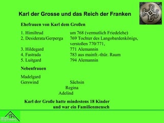 Karl der Grosse und das Reich der Franken
Ehefrauen von Karl dem Großen
1. Himiltrud
2. Desiderata/Gerperga
3. Hildegard
4. Fastrada
5. Luitgard

um 768 (vermutlich Friedelehe)
769 Tochter des Langobardenkönigs,
verstoßen 770/771,
771 Alemannin
783 aus mainfr.-thür. Raum
794 Alemannin

Nebenfrauen
Madelgard
Gerswind

Sächsin
Regina
Adelind

Karl der Große hatte mindestens 18 Kinder
und war ein Familienmensch

 