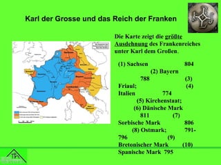 Karl der Grosse und das Reich der Franken
Die Karte zeigt die größte
Ausdehnung des Frankenreiches
unter Karl dem Großen.
(1) Sachsen

804
(2) Bayern

788
Friaul;
Italien

(3)
(4)

774
(5) Kirchenstaat;
(6) Dänische Mark
811
(7)
Sorbische Mark
806
(8) Ostmark;
791796
(9)
Bretonischer Mark
(10)
Spanische Mark 795

 