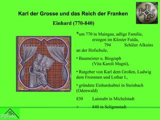 Karl der Grosse und das Reich der Franken
Einhard (770-840)
*um 770 in Maingau, adlige Familie,
erzogen im Kloster Fulda,
794
Schüler Alkuins
an der Hofschule,
• Baumeister u. Biograph
(Vita Karoli Magni),
• Ratgeber von Karl dem Großen, Ludwig
dem Frommen und Lothar I.,
• gründete Einhardsabtei in Steinbach
(Odenwald)
830

Laienabt in Michelstadt

+

840 in Seligenstadt

 