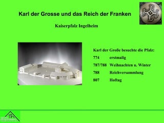 Karl der Grosse und das Reich der Franken
Kaiserpfalz Ingelheim

Karl der Große besuchte die Pfalz:
774

erstmalig

787/788 Weihnachten u. Winter
788

Reichversammlung

807

Hoftag

 