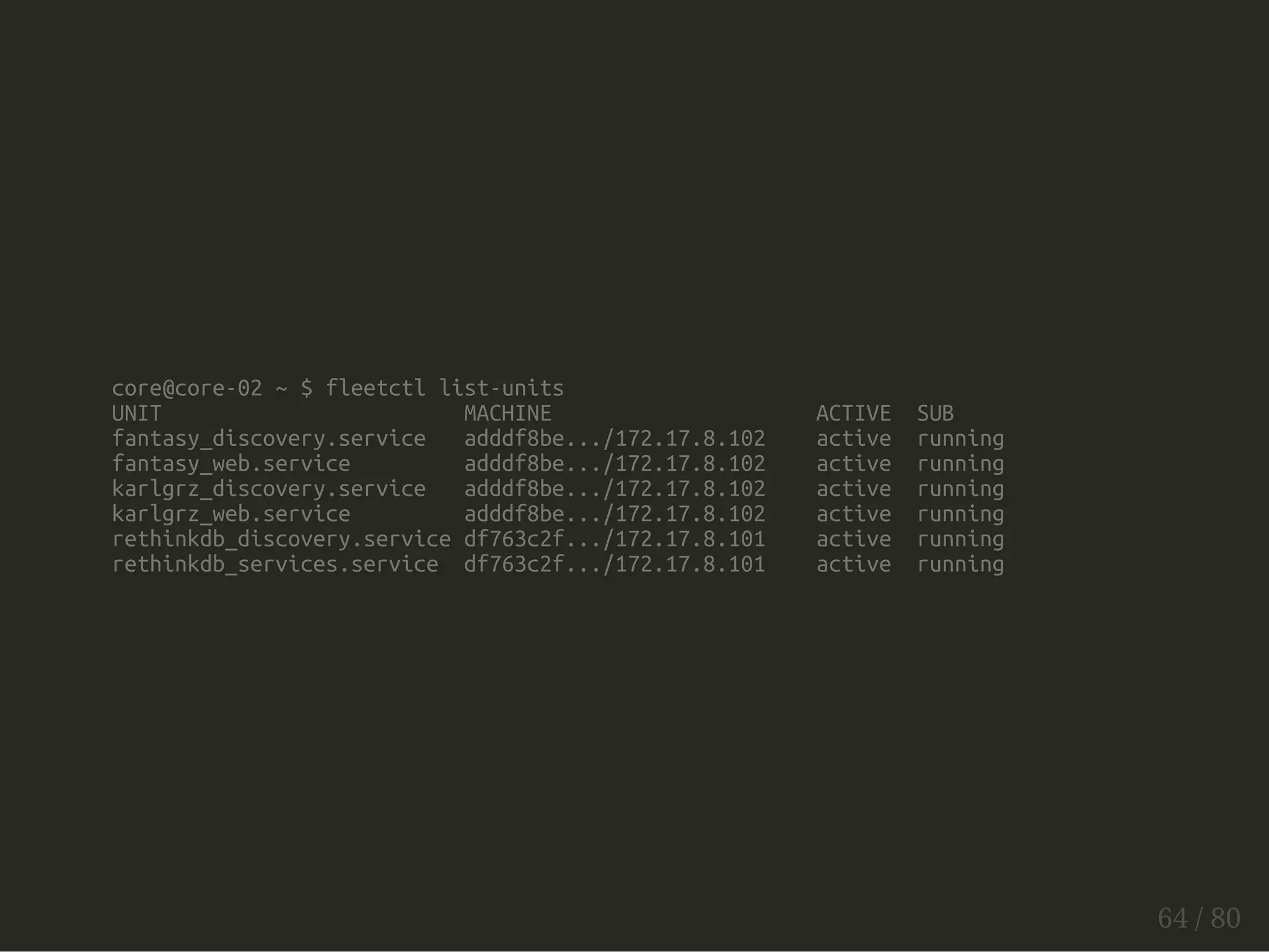 core@core-02 ~ $ fleetctl list-units 
UNIT MACHINE ACTIVE SUB 
fantasy_discovery.service adddf8be.../172.17.8.102 active running 
fantasy_web.service adddf8be.../172.17.8.102 active running 
karlgrz_discovery.service adddf8be.../172.17.8.102 active running 
karlgrz_web.service adddf8be.../172.17.8.102 active running 
rethinkdb_discovery.service df763c2f.../172.17.8.101 active running 
rethinkdb_services.service df763c2f.../172.17.8.101 active running 
64 / 80 
 