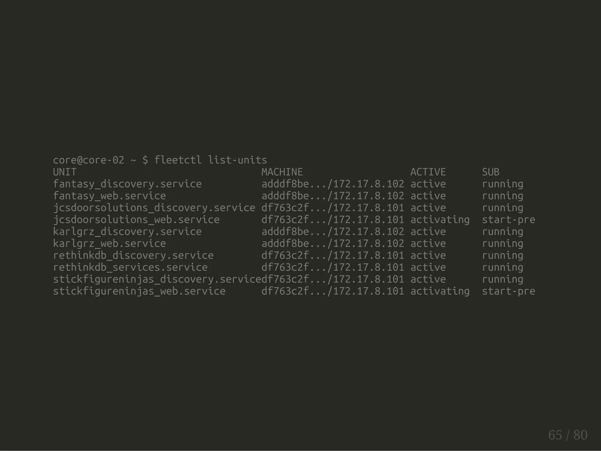 core@core-02 ~ $ fleetctl list-units 
UNIT MACHINE ACTIVE SUB 
fantasy_discovery.service adddf8be.../172.17.8.102 active running 
fantasy_web.service adddf8be.../172.17.8.102 active running 
jcsdoorsolutions_discovery.service df763c2f.../172.17.8.101 active running 
jcsdoorsolutions_web.service df763c2f.../172.17.8.101 activating start-pre 
karlgrz_discovery.service adddf8be.../172.17.8.102 active running 
karlgrz_web.service adddf8be.../172.17.8.102 active running 
rethinkdb_discovery.service df763c2f.../172.17.8.101 active running 
rethinkdb_services.service df763c2f.../172.17.8.101 active running 
stickfigureninjas_discovery.servicedf763c2f.../172.17.8.101 active running 
stickfigureninjas_web.service df763c2f.../172.17.8.101 activating start-pre 
65 / 80 
 