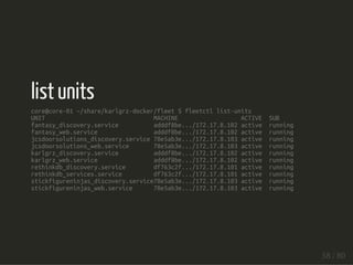 list units 
core@core-01 ~/share/karlgrz-docker/fleet $ fleetctl list-units 
UNIT MACHINE ACTIVE SUB 
fantasy_discovery.service adddf8be.../172.17.8.102 active running 
fantasy_web.service adddf8be.../172.17.8.102 active running 
jcsdoorsolutions_discovery.service 78e5ab3e.../172.17.8.103 active running 
jcsdoorsolutions_web.service 78e5ab3e.../172.17.8.103 active running 
karlgrz_discovery.service adddf8be.../172.17.8.102 active running 
karlgrz_web.service adddf8be.../172.17.8.102 active running 
rethinkdb_discovery.service df763c2f.../172.17.8.101 active running 
rethinkdb_services.service df763c2f.../172.17.8.101 active running 
stickfigureninjas_discovery.service78e5ab3e.../172.17.8.103 active running 
stickfigureninjas_web.service 78e5ab3e.../172.17.8.103 active running 
58 / 80 
 