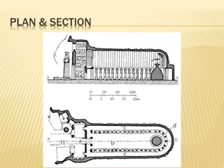 PLAN & SECTION
 