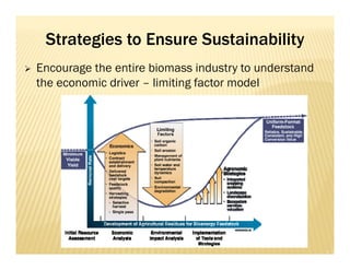 Strategies to Ensure Sustainability
 Encourage the entire biomass industry to understand
the economic driver – limiting f...