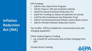 EPA Clean School Bus by Karl Simon | PPTX