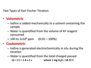 Two Types of Karl Fischer Titration
 