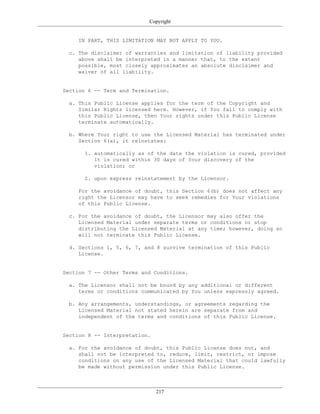 Copyright
IN PART, THIS LIMITATION MAY NOT APPLY TO YOU.
c. The disclaimer of warranties and limitation of liability provided
above shall be interpreted in a manner that, to the extent
possible, most closely approximates an absolute disclaimer and
waiver of all liability.
Section 6 -- Term and Termination.
a. This Public License applies for the term of the Copyright and
Similar Rights licensed here. However, if You fail to comply with
this Public License, then Your rights under this Public License
terminate automatically.
b. Where Your right to use the Licensed Material has terminated under
Section 6(a), it reinstates:
1. automatically as of the date the violation is cured, provided
it is cured within 30 days of Your discovery of the
violation; or
2. upon express reinstatement by the Licensor.
For the avoidance of doubt, this Section 6(b) does not affect any
right the Licensor may have to seek remedies for Your violations
of this Public License.
c. For the avoidance of doubt, the Licensor may also offer the
Licensed Material under separate terms or conditions or stop
distributing the Licensed Material at any time; however, doing so
will not terminate this Public License.
d. Sections 1, 5, 6, 7, and 8 survive termination of this Public
License.
Section 7 -- Other Terms and Conditions.
a. The Licensor shall not be bound by any additional or different
terms or conditions communicated by You unless expressly agreed.
b. Any arrangements, understandings, or agreements regarding the
Licensed Material not stated herein are separate from and
independent of the terms and conditions of this Public License.
Section 8 -- Interpretation.
a. For the avoidance of doubt, this Public License does not, and
shall not be interpreted to, reduce, limit, restrict, or impose
conditions on any use of the Licensed Material that could lawfully
be made without permission under this Public License.
217
 
