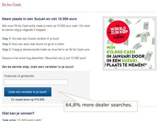64,8% more dealer searches. 
 